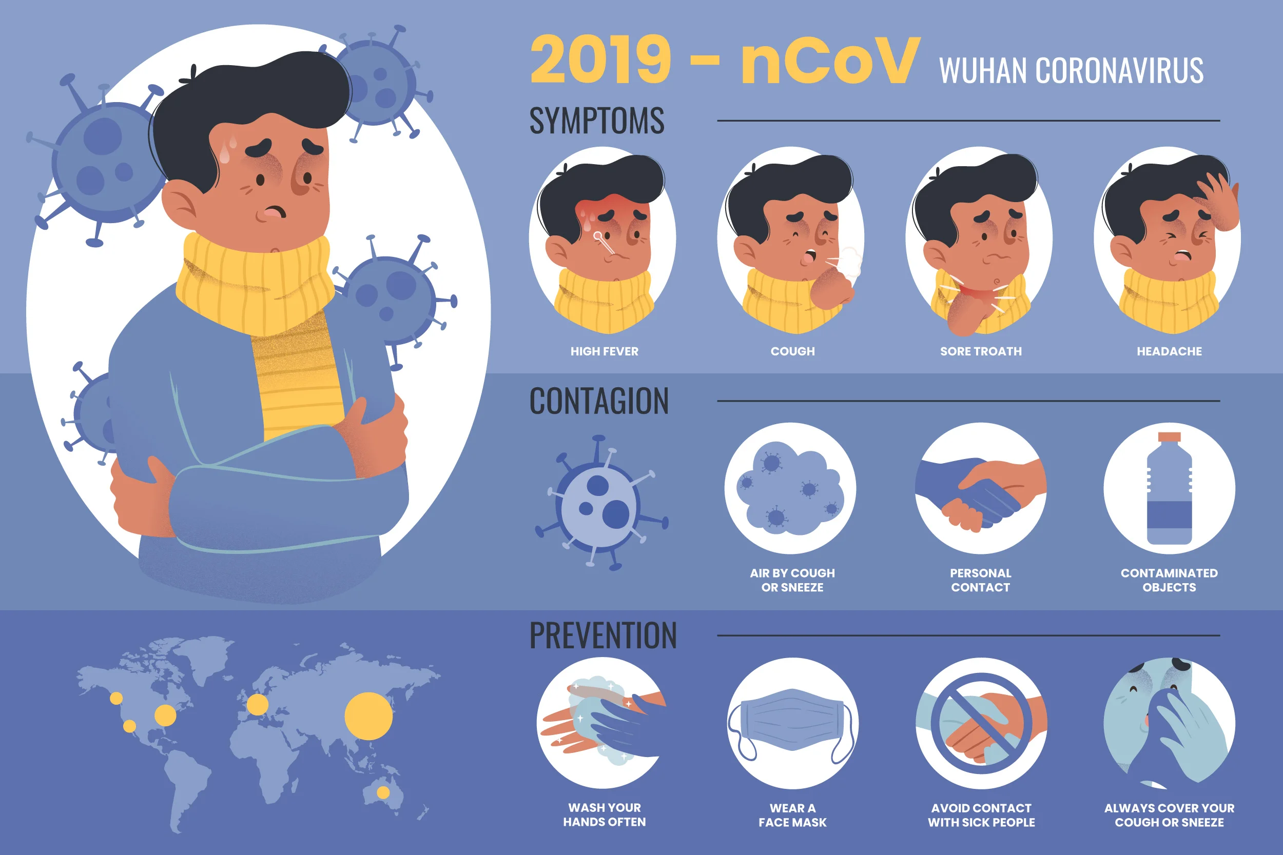 Wuhan Coronavirus, Symptoms, Contagion, and Prevention 12 Infographic: Wuhan Coronavirus, Symptoms, Contagion, and Prevention