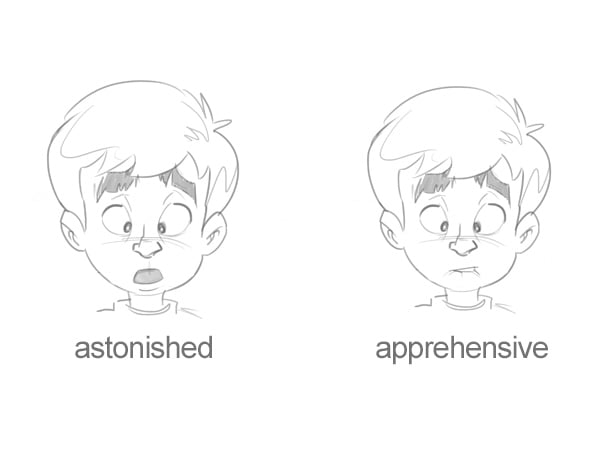 Create Emotions From Simple Changes in the Face