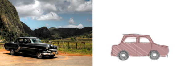 cartoonfaces car - How to Draw a Cartoon Face Correctly, Easy Tutorial, 5 Steps