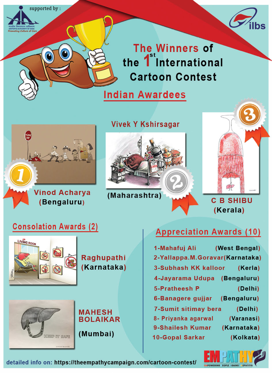 Result of 1st International Cartoon contest 2019