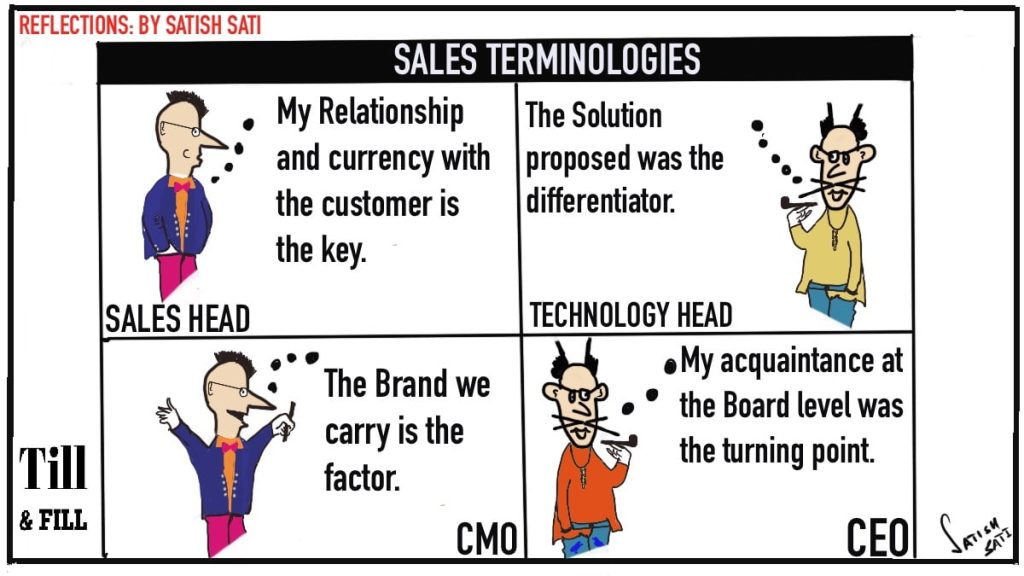 465695F9 5E2F 4276 BB15 E774066E50CB - Sales Phrases