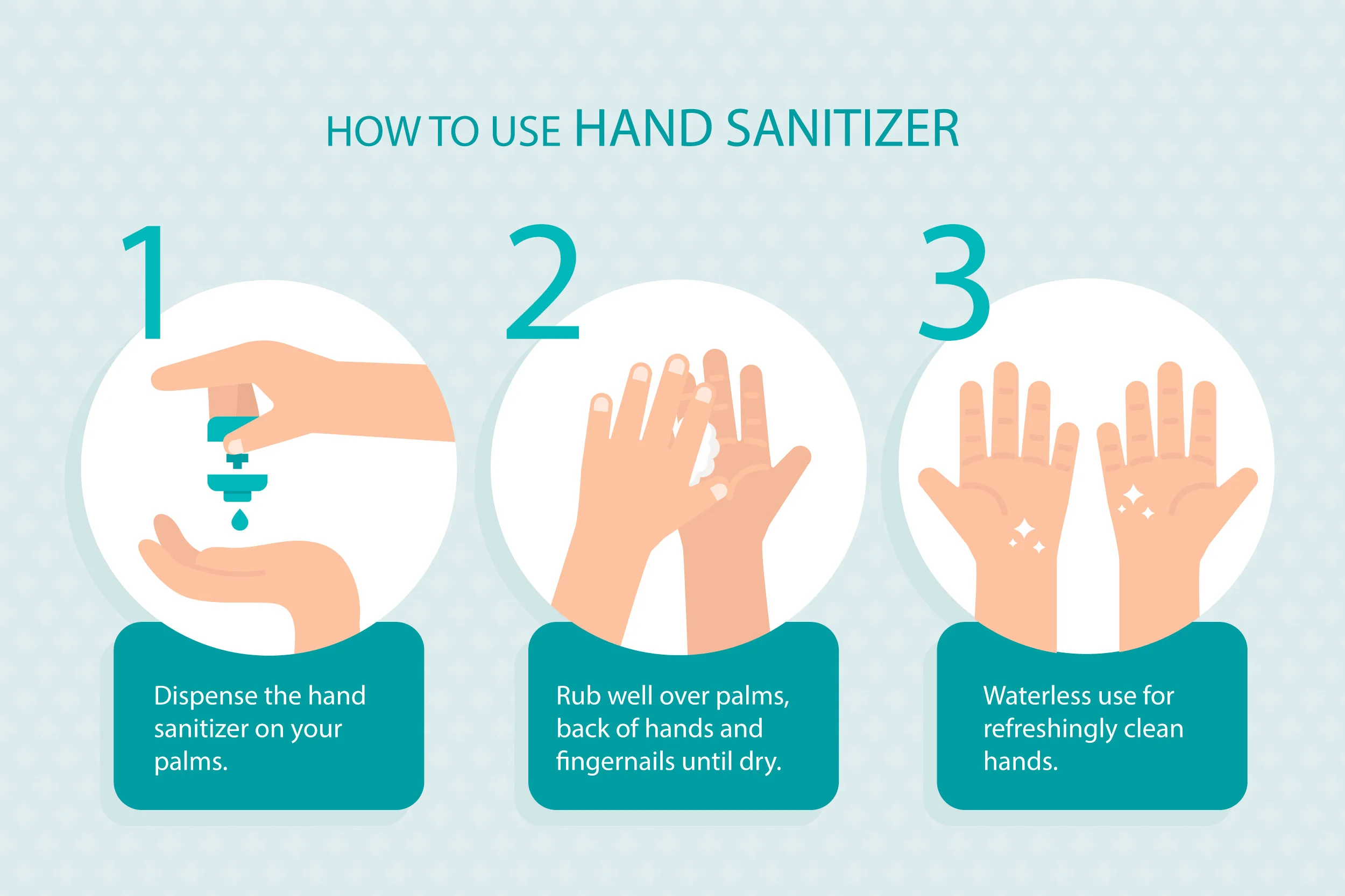Infographic: How to use hand sanitizer? 