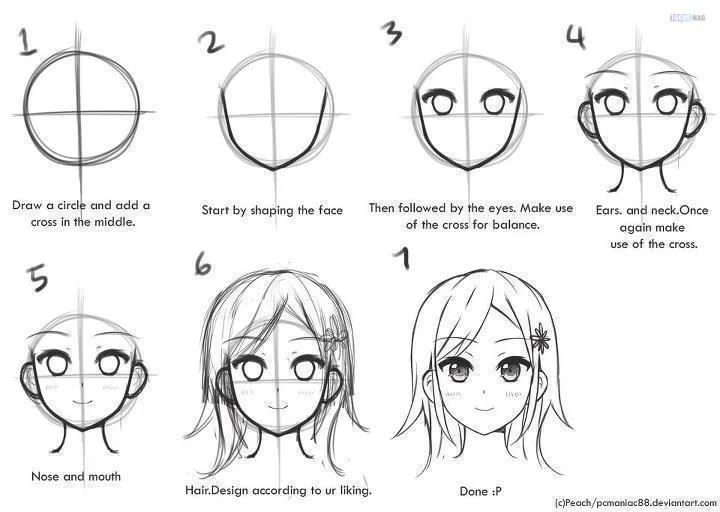 How to Draw a Boy Face - Really Easy Drawing Tutorial-saigonsouth.com.vn
