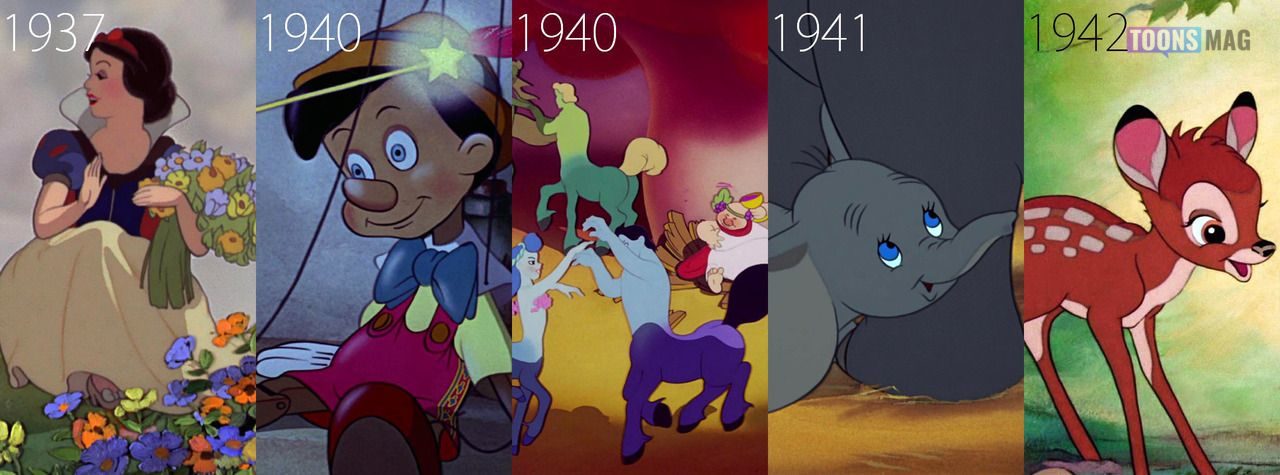A Short History Of Animation Films, Good To Know Basic - Toons Mag