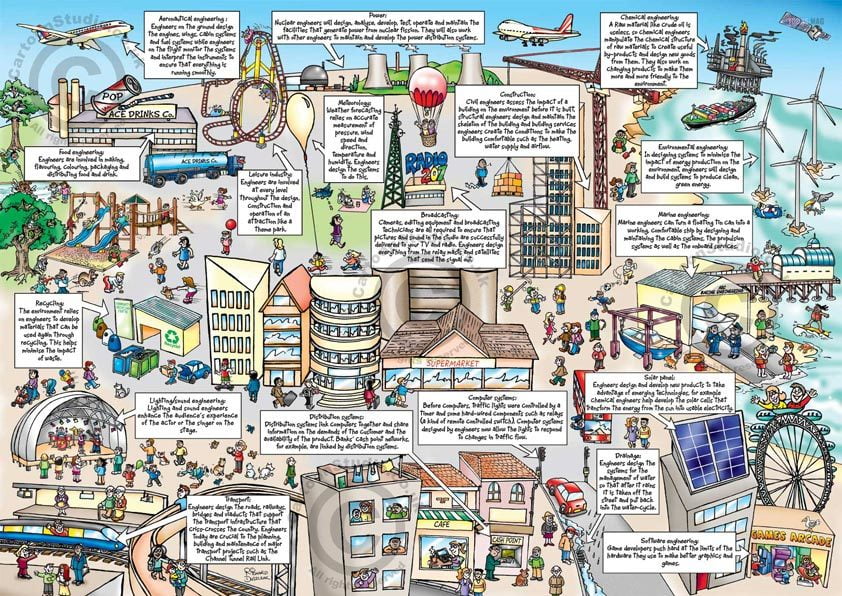 Cartoon Maps Attract The Attention Of Readers! - Toons Mag