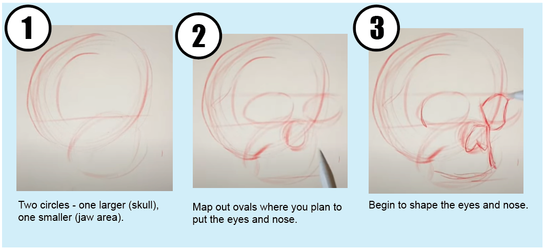 skull1 - How to Draw American Traditional Tattoos