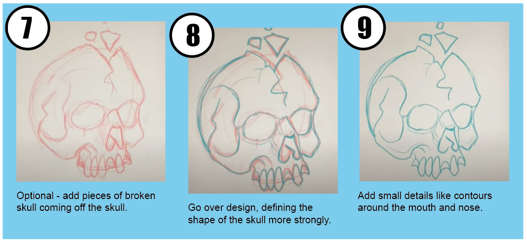 skull3 - How to Draw American Traditional Tattoos